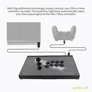 (Category: ) located in . Submitted by levelupshop (Listing ID 1075609152, Image 1). Description: .