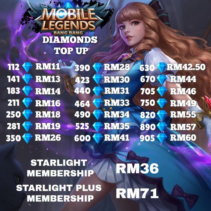Mobile Legends Diamond Topup Murah Video Gaming Video Games On Carousell