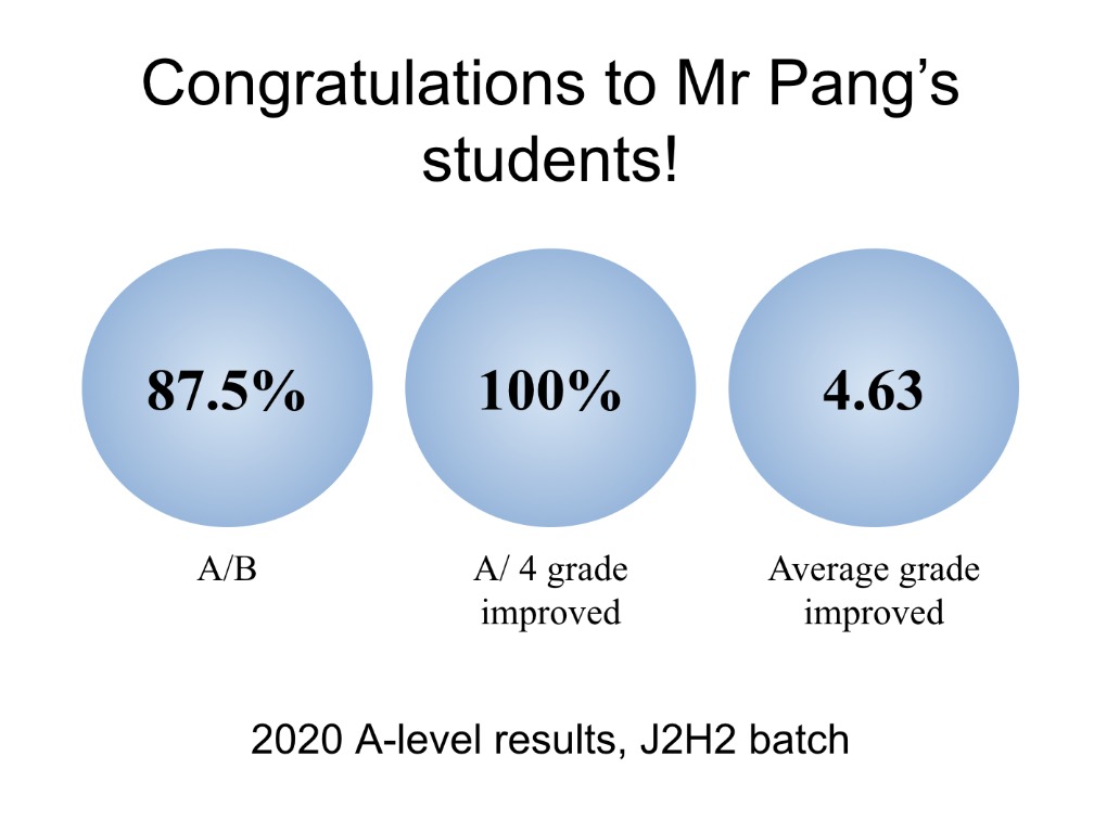 Nus Tutor Mr Pang Math Jc Only Learning Enrichment Enrichment Tuition On Carousell