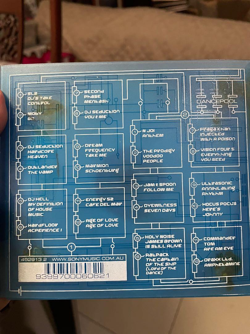 Strictly Techno 2-CD Classics (Category: CDs & DVDs) located in Quezon City. Submitted by declutter_incorporated (Listing ID 1075492398, Image 2). Description: Various Artists 2-cd compilation album of Techno Music Australia release exclusive .