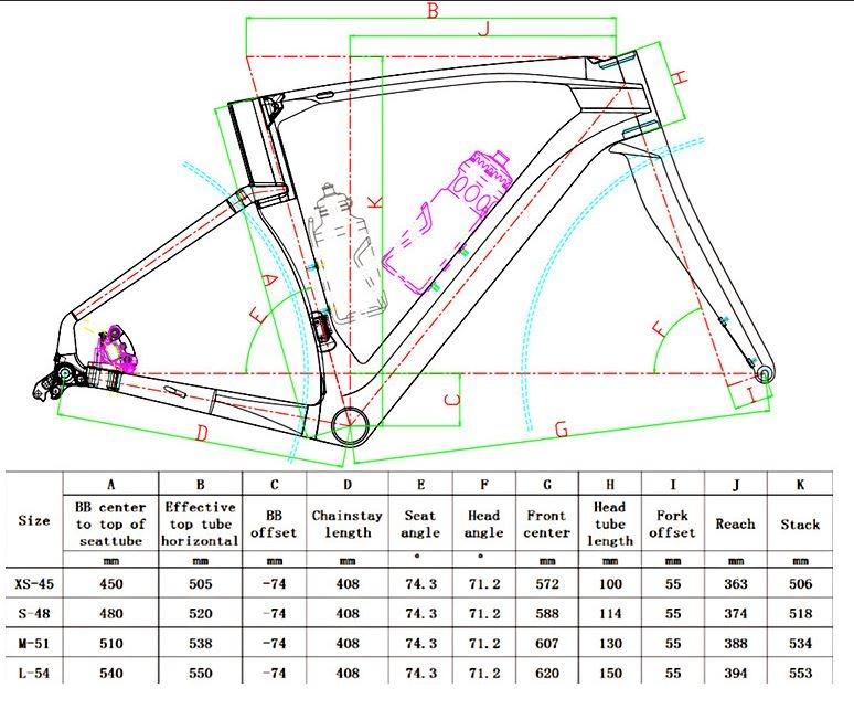 Twitter bike size chart clearance