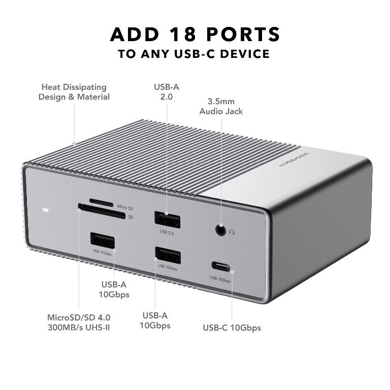 全新正貨門市現貨】HyperDrive GEN2 18-Port USB-C Hub 18 in 1 擴展器