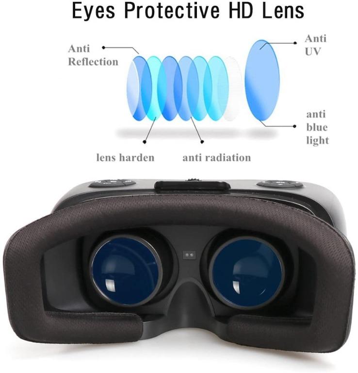 Best hdmi vr headset xbox one Discount