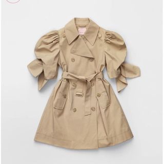（分類：）位於 。 由 selling_good_thing 提交（商品編號 1075809381，圖片 1）。簡介： 。