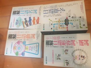 （分類：）位於 。 由 eadicia 提交（商品編號 1075961904，圖片 1）。簡介： 。