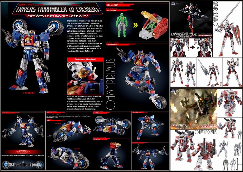 𝙐𝙍𝙂𝙀𝙉𝙏 𝗣𝗿𝗲 𝗼𝗿𝗱𝗲𝗿 takara tomy diaclone reboot da 74 da74 tryverse triverse trirambler d caliber gridman universe 02 gridman full colour version 03 gridsuit hobbies toys toys games on carousell
