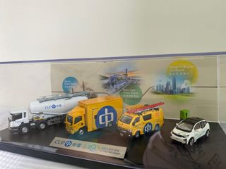 （分類：）位於 。 由 hkthrift.forclothes 提交（商品編號 1076128041，圖片 1）。簡介： 。
