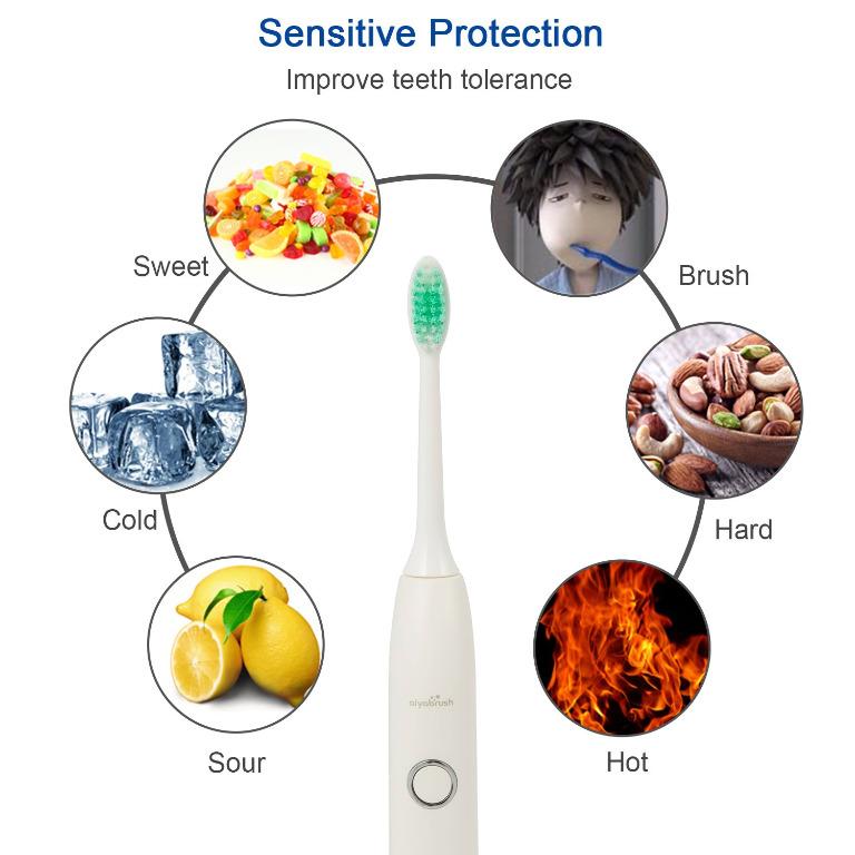 aiyabrush electric toothbrush