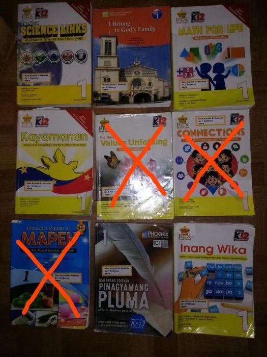 Grade 1 books k to 12, Hobbies & Toys, Books & Magazines, Assessment ...