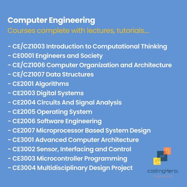 NTU Computer Electrical Engineering Mods Notes Repository Lectures ...
