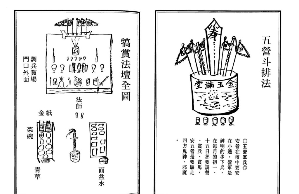 万教宫殿法书共211页五营有花字有意师兄可私信或留言。, Hobbies