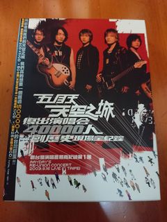 （分類：）位於 。 由 morizoha 提交（商品編號 1072620404，圖片 1）。簡介： 。