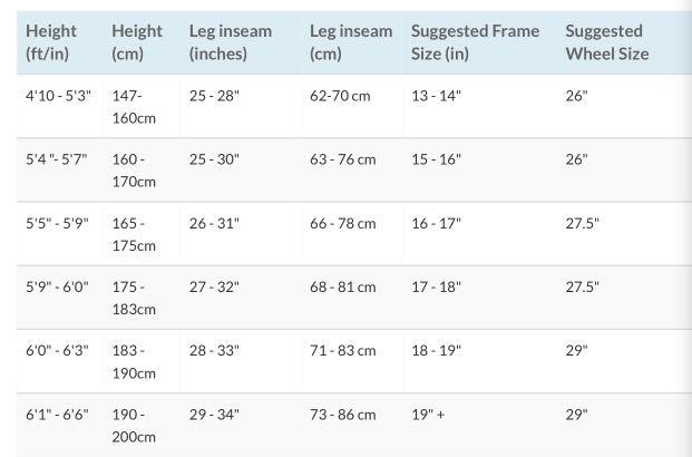Fuji frame top size chart