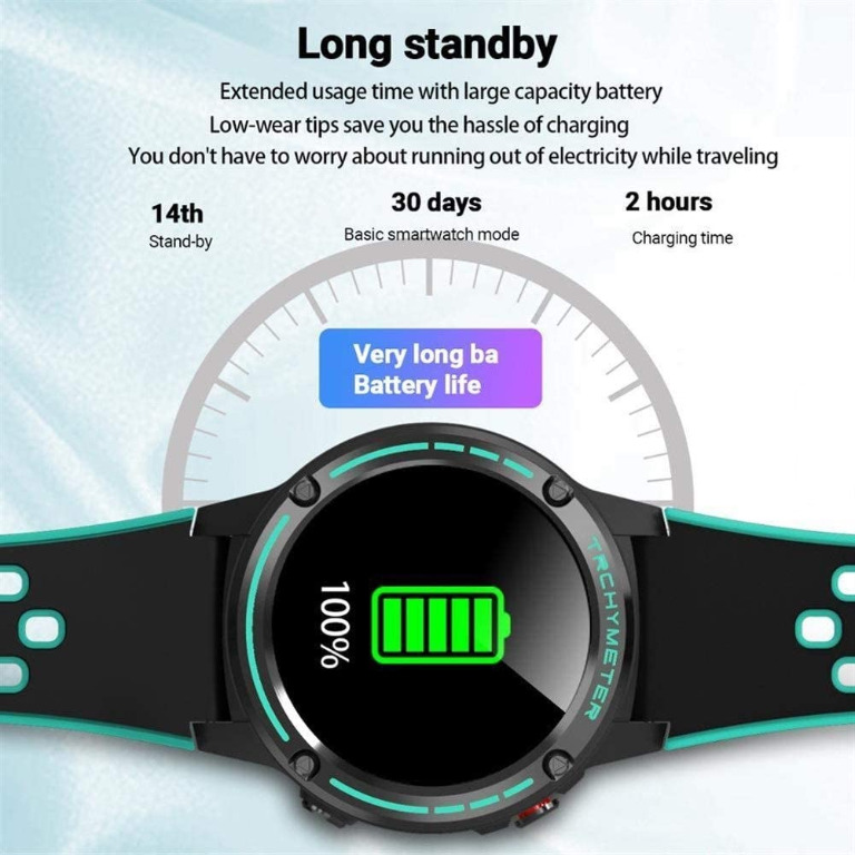 M6c gps on sale