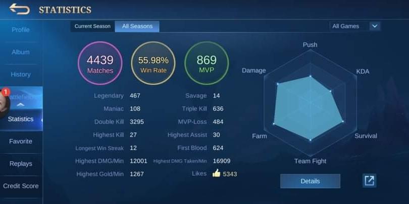 MOBILE LEGENDS ACCOUNT / ML ACC (Category: Others) located in Cavite. Submitted by qwertyqwery545 (Listing ID 1072715990, Image 2). Description: ML ACCOUNT FOR SALE 2 ACCOUNT FOR 2.5K 1 MAIN ACC AND 1 SMURF ACC MAIN ACC: ASS, MAGE, FIGHTER, MM MAX EMBLEM (other emblem 50-55 lvl) SMURF ACC: 40-50LVL EMBLEM PM FOR MORE INFO. MOONTON BIND.