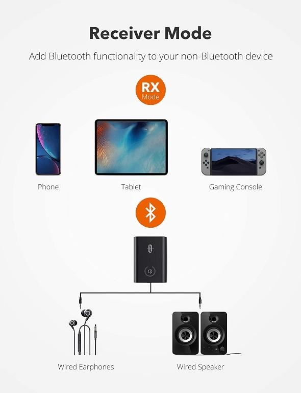 Bluetooth 5.0 Transmitter / Receiver, TaoTronics 2in1 Wireless 3.5mm