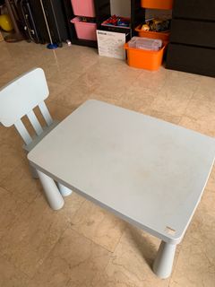 (Category: ) located in . Submitted by anwei1008 (Listing ID 1076415305, Image 1). Description: .