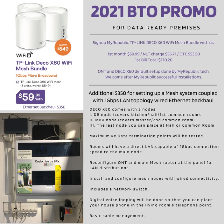 MyRepublic X60 Promo + Ethernet Backhaul Setup, Everything Else on ...