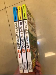 由 v____9 (刊登 ID 1076719414，圖片 1) 提交，位於 的 (類別：)，說明：。