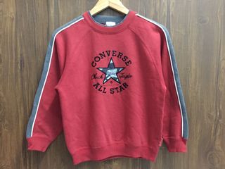 (Category: ) located in . Submitted by f2ystore (Listing ID 1076575490, Image 1). Description: .