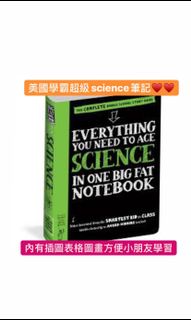 （分類：）位於 。 由 tccccs 提交（商品編號 1076576833，圖片 1）。簡介： 。