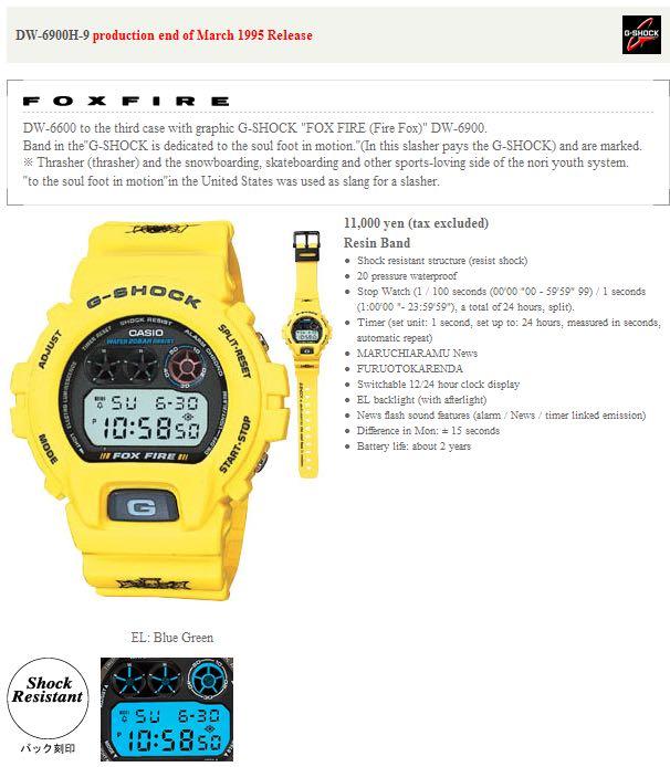 Dw6900 thrasher sales