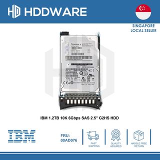 (Category: ) located in . Submitted by hddware (Listing ID 190540437, Image 1). Description: .