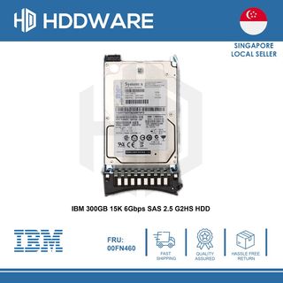 (Category: ) located in . Submitted by hddware (Listing ID 220998307, Image 1). Description: .