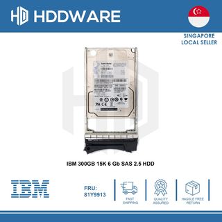(Category: ) located in . Submitted by hddware (Listing ID 144562709, Image 1). Description: .