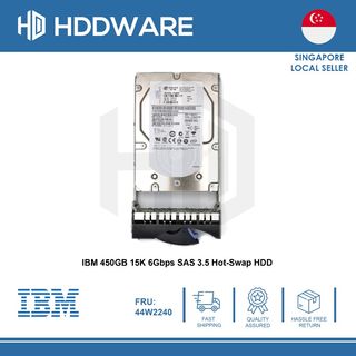 (Category: ) located in . Submitted by hddware (Listing ID 191142786, Image 1). Description: .
