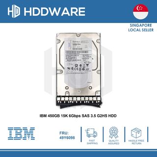 (Category: ) located in . Submitted by hddware (Listing ID 201720499, Image 1). Description: .