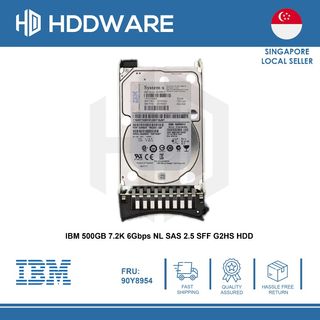 (Category: ) located in . Submitted by hddware (Listing ID 191684334, Image 1). Description: .