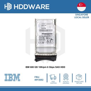 (Category: ) located in . Submitted by hddware (Listing ID 220997874, Image 1). Description: .