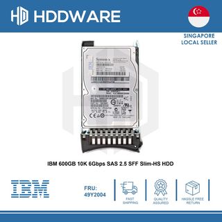 (Category: ) located in . Submitted by hddware (Listing ID 112979623, Image 1). Description: .