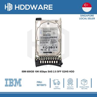 (Category: ) located in . Submitted by hddware (Listing ID 191618028, Image 1). Description: .