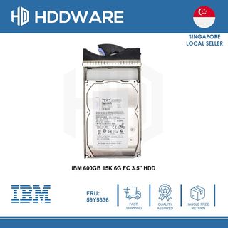 (Category: ) located in . Submitted by hddware (Listing ID 144561057, Image 1). Description: .