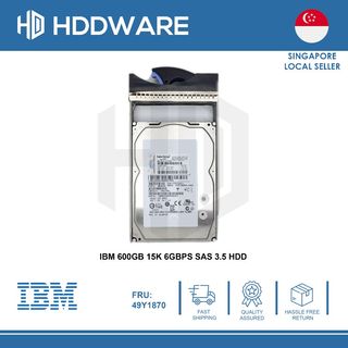 (Category: ) located in . Submitted by hddware (Listing ID 144559900, Image 1). Description: .