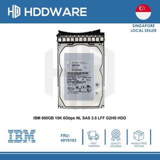 (Category: ) located in . Submitted by hddware (Listing ID 201721036, Image 1). Description: .