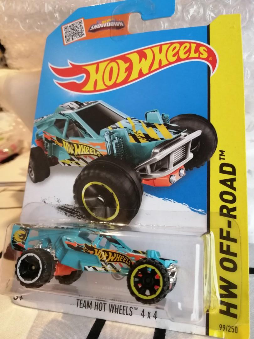 Hw sales off road