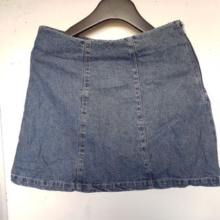 (Category: ) located in . Submitted by thaimartmart (Listing ID 1076977931, Image 1). Description: .