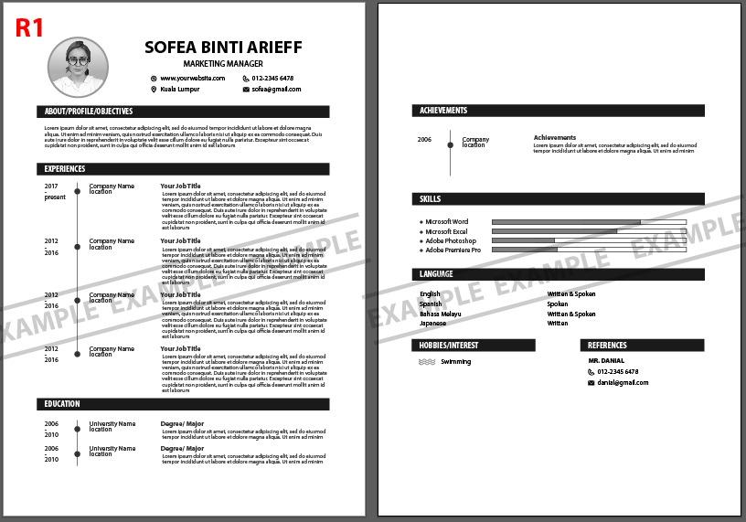 Resume Bahasa Melayu 2017 - Contoh Resume Bahasa Melayu ...