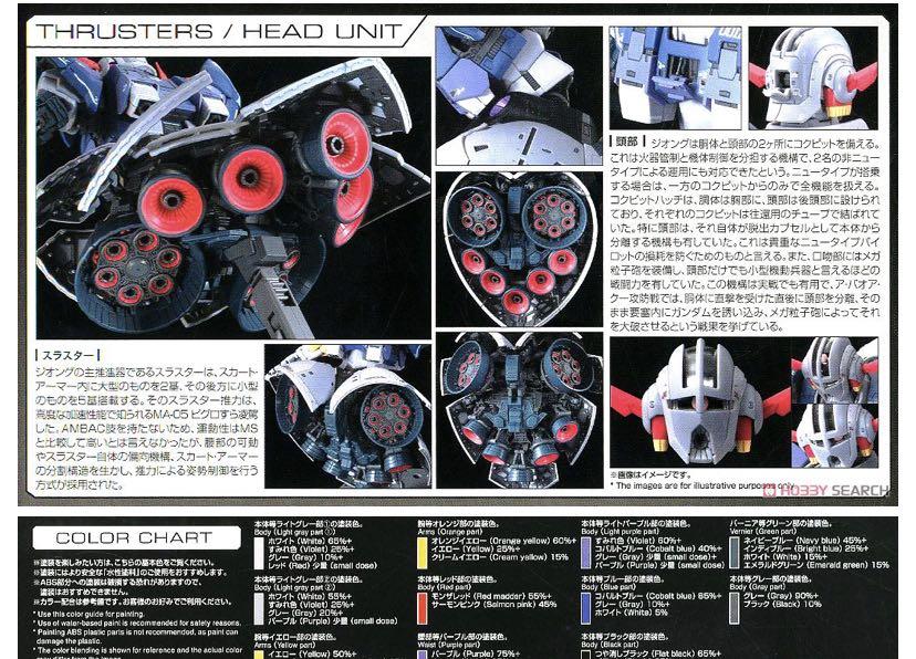 Zeon Rg RG MSN-02 Zeong Principality of Zeon Mobile Suit Gundam Gunpla, Hobbies ...