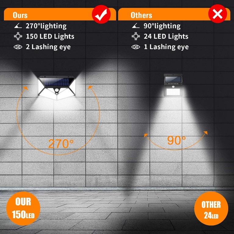 Kilponen solar garden lights cheap