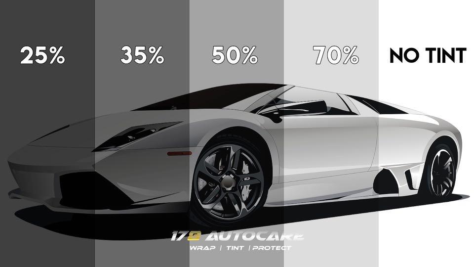 Car Tint Car Tinting Window Tint Solar Film Heat Reject Uv Sun Ir Photochromic Lta Approve Legal Privacy Dark Cool Car Accessories Car Workshops Services On Carousell