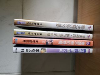 （分類：）位於 。 由 cyne2921 提交（商品編號 1077204642，圖片 1）。簡介： 。