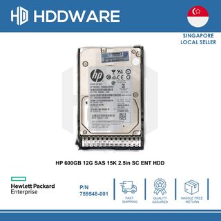 (Category: ) located in . Submitted by hddware (Listing ID 190540855, Image 1). Description: .