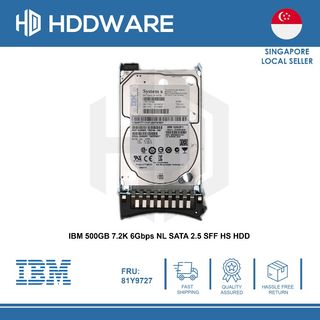 (Category: ) located in . Submitted by hddware (Listing ID 1077232331, Image 1). Description: .