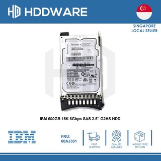 (Category: ) located in . Submitted by hddware (Listing ID 1077228421, Image 1). Description: .