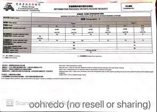 （分類：）位於 。 由 oohredo 提交（商品編號 1077386175，圖片 1）。簡介： 。