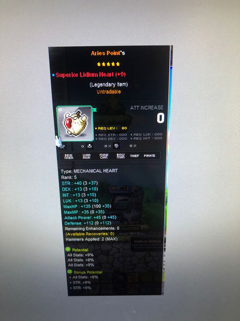 Ariesms Review 2022